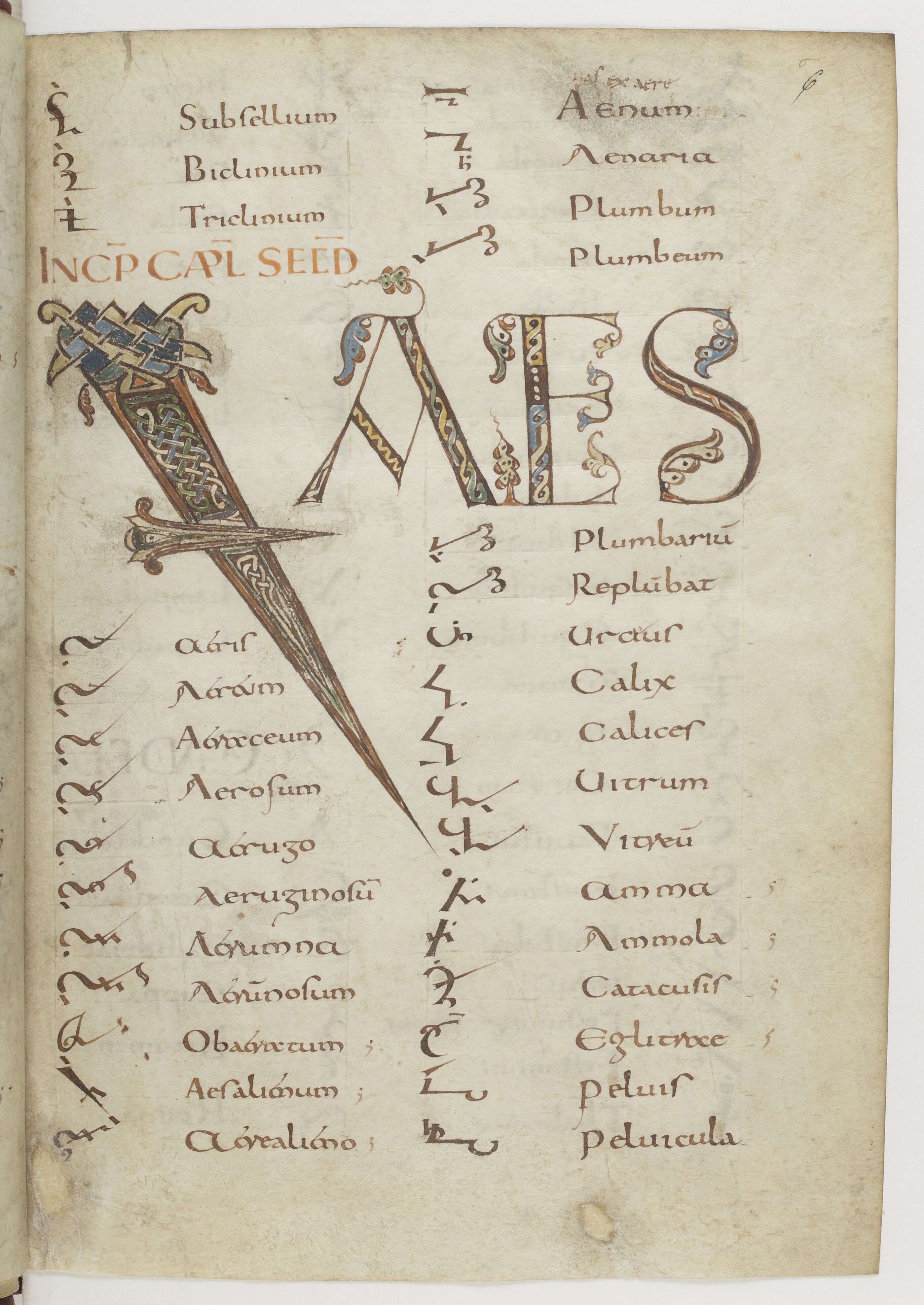 A page from a ninth-century manuscript listing rows of small Tironian shorthand signs beside their Latin meanings, headed by large decorated initials.