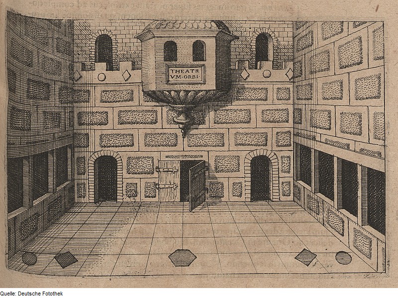 A 1619 engraving of a Renaissance theatre stage with five arched doorways and an upper gallery, used as a "memory theatre" for storing facts at fixed positions.